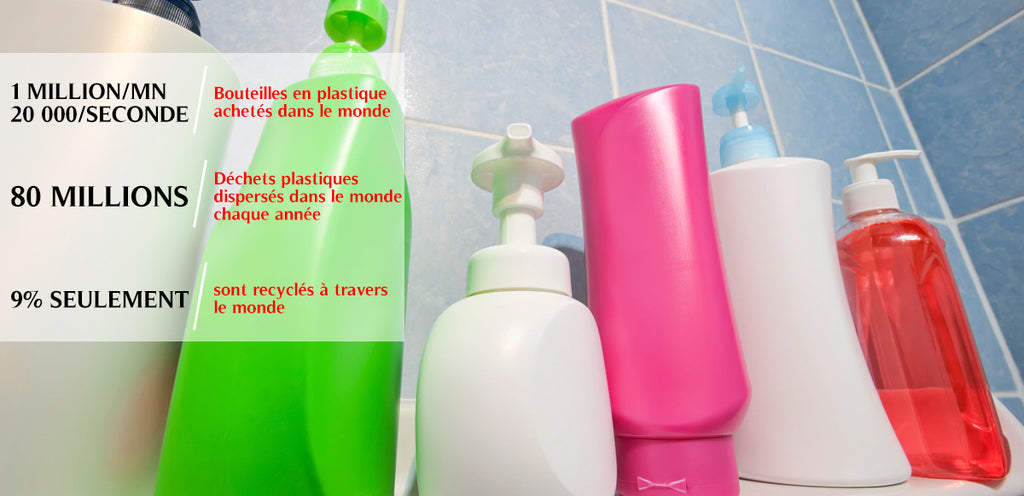 Comment adopter une routine beauté zéro déchet